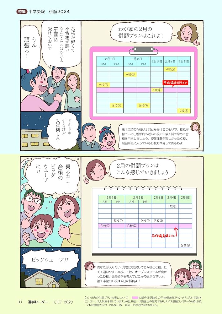 Amazon.co.jp: 中学受験進学レーダー2023年10月号 併願2024